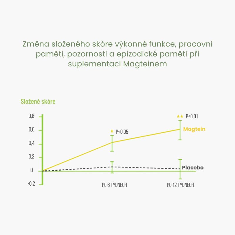 Návrh bez názvu (43)
